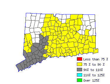 Wages in other areas