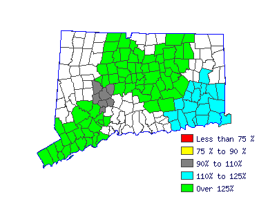 Wages in other areas