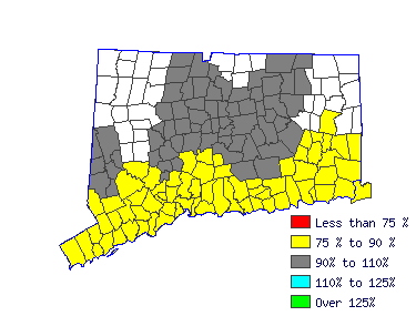 Wages in other areas