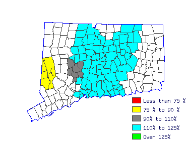 Wages in other areas