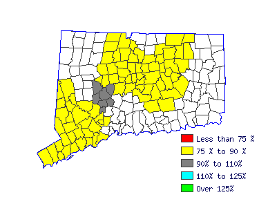 Wages in other areas