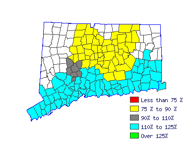 Wages in other areas