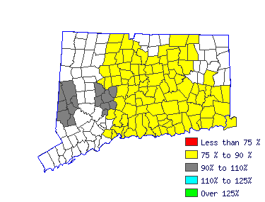 Wages in other areas