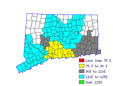 Wages in other areas