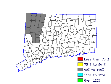 Wages in other areas