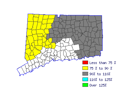 Wages in other areas