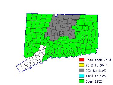 Wages in other areas