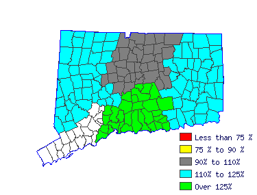 Wages in other areas