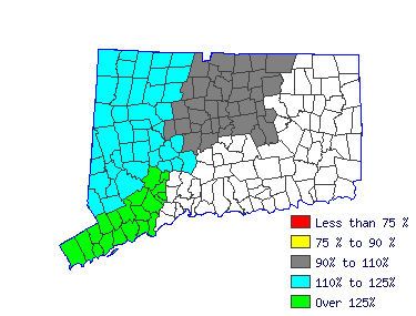 Wages in other areas