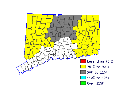 Wages in other areas