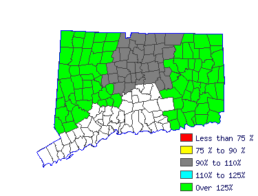 Wages in other areas