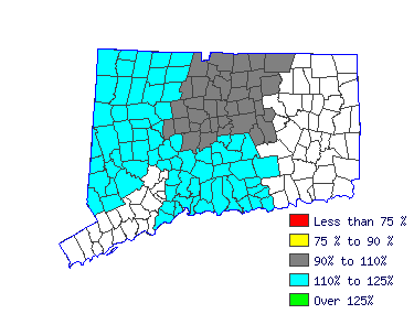 Wages in other areas