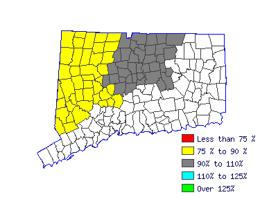 Wages in other areas