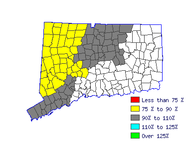 Wages in other areas