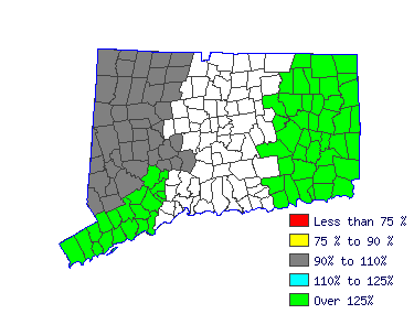 Wages in other areas