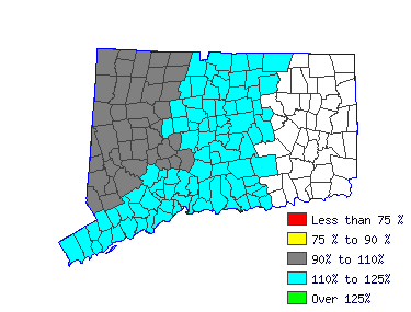 Wages in other areas