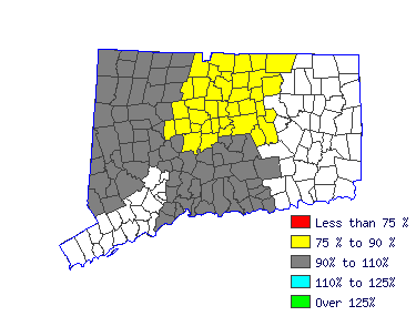 Wages in other areas