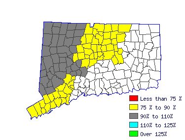 Wages in other areas