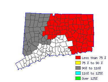 Wages in other areas