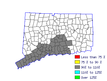 Wages in other areas