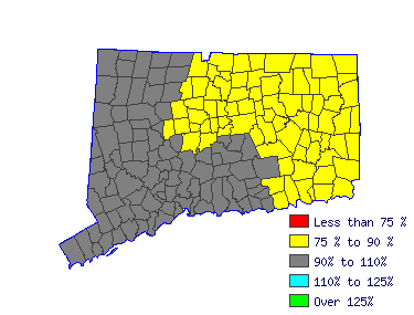 Wages in other areas