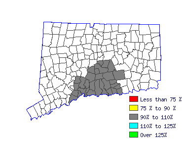 Wages in other areas