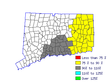 Wages in other areas