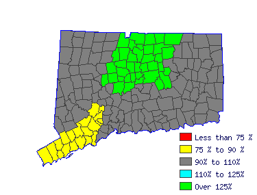 Wages in other areas