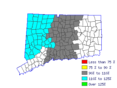 Wages in other areas