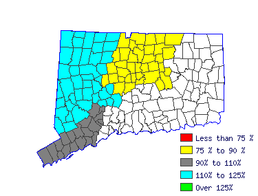 Wages in other areas