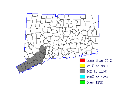 Wages in other areas