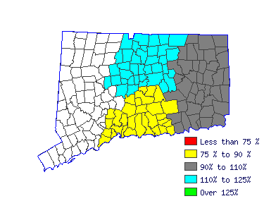 Wages in other areas