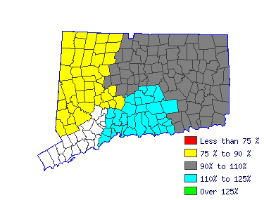 Wages in other areas