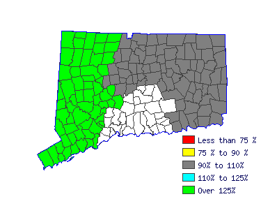 Wages in other areas