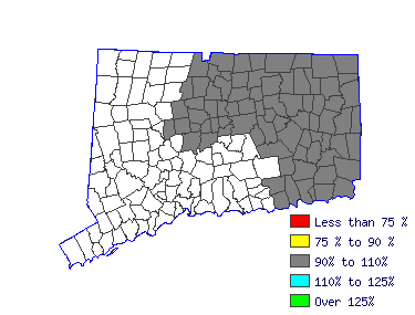 Wages in other areas