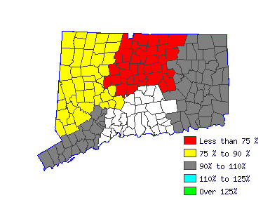 Wages in other areas