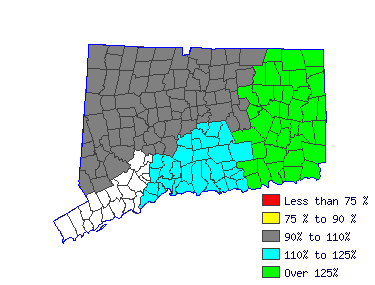 Wages in other areas