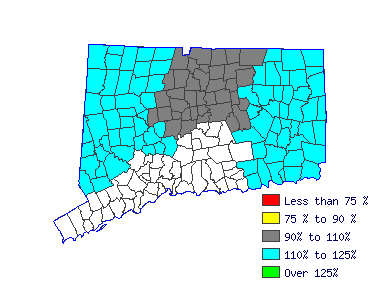 Wages in other areas