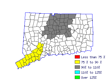 Wages in other areas