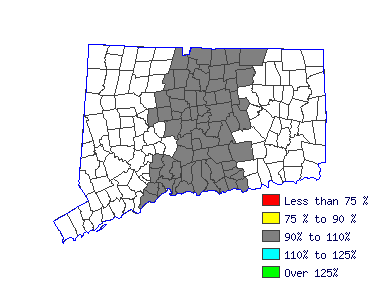 Wages in other areas