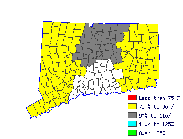 Wages in other areas