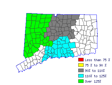 Wages in other areas