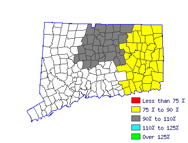 Wages in other areas