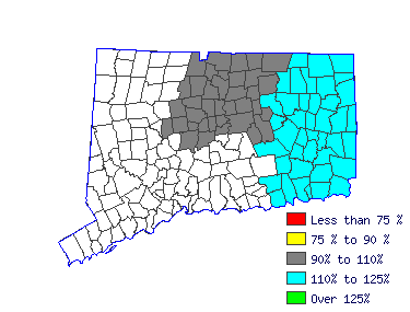 Wages in other areas