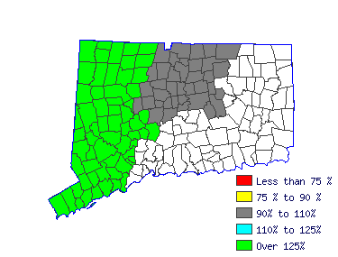 Wages in other areas