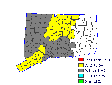 Wages in other areas