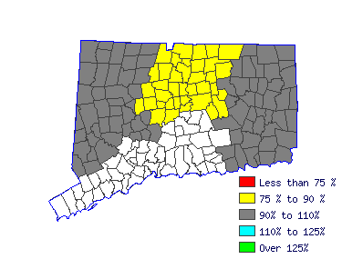 Wages in other areas