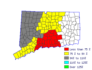 Wages in other areas