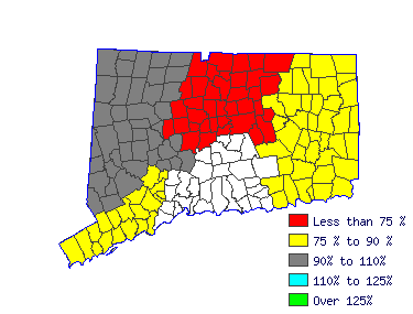 Wages in other areas