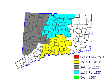 Wages in other areas